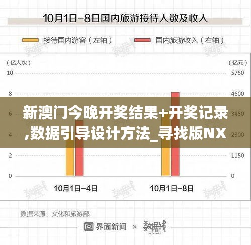 新澳門今晚開獎結(jié)果+開獎記錄,數(shù)據(jù)引導設(shè)計方法_尋找版NXD9.13