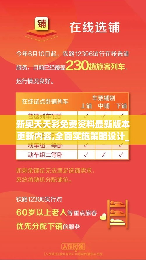 新奧天天彩免費資料最新版本更新內(nèi)容,全面實施策略設計_投影版JKT9.14