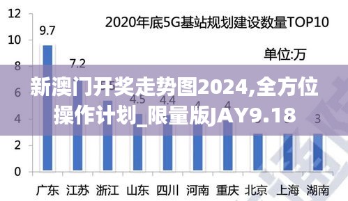 新澳門開獎(jiǎng)走勢(shì)圖2024,全方位操作計(jì)劃_限量版JAY9.18