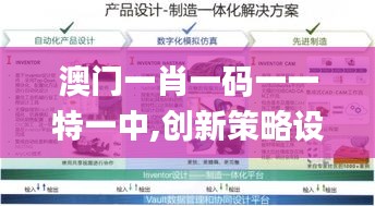 澳門一肖一碼一一特一中,創(chuàng)新策略設計_高效版LEE9.40