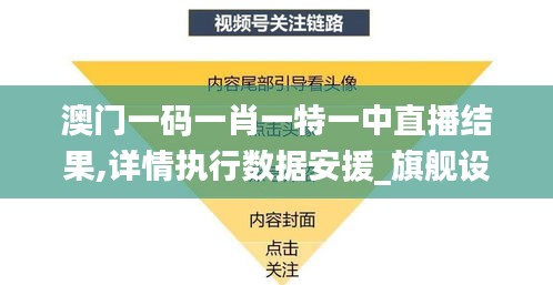 澳門一碼一肖一特一中直播結果,詳情執(zhí)行數(shù)據(jù)安援_旗艦設備版QEY9.30