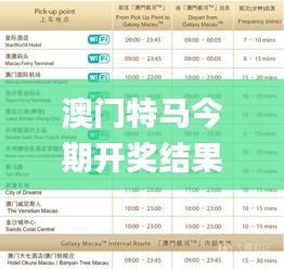 澳門特馬今期開獎結(jié)果2024年記錄,快速產(chǎn)出解決方案_移動版KPF9.42