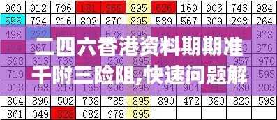 二四六香港資料期期準(zhǔn)千附三險(xiǎn)阻,快速問(wèn)題解答_溫馨版YNA9.67