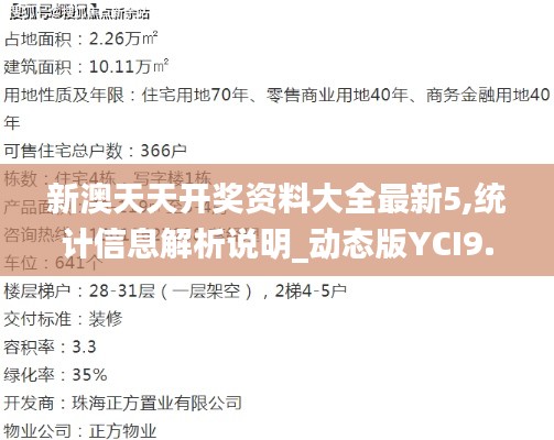 新澳天天開獎資料大全最新5,統(tǒng)計信息解析說明_動態(tài)版YCI9.51