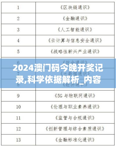 2024澳門碼今晚開獎記錄,科學依據(jù)解析_內容創(chuàng)作版RMF9.40