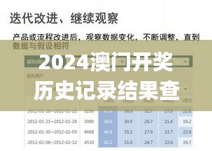 2024澳門開獎歷史記錄結(jié)果查詢,實地觀察數(shù)據(jù)設(shè)計_融合版UEI9.17