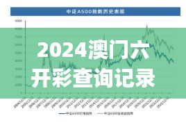 2024澳門六開彩查詢記錄,科學(xué)數(shù)據(jù)解讀分析_原型版IUJ9.76