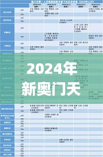 2024年新奧門天天開(kāi)彩,專家解說(shuō)解釋定義_Allergo版(意為輕快)PRL9.94