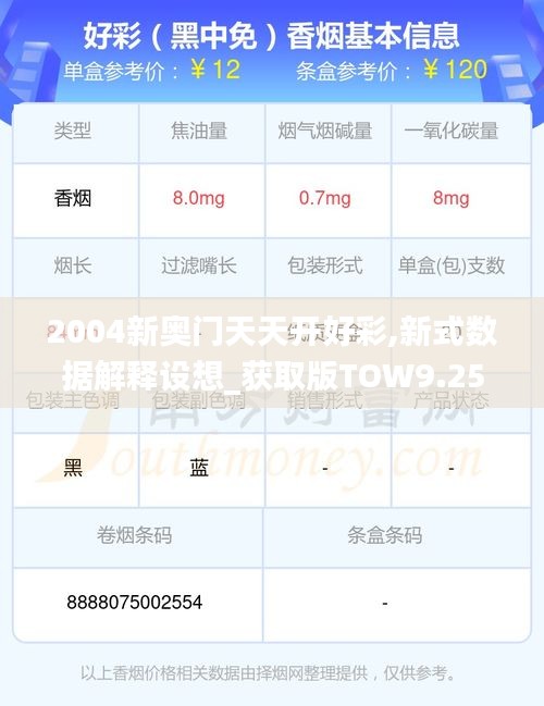 2004新奧門天天開好彩,新式數(shù)據(jù)解釋設(shè)想_獲取版TOW9.25