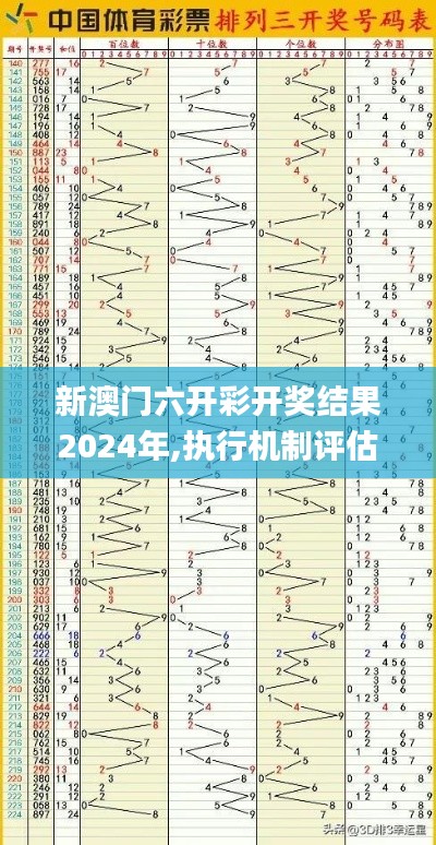 新澳門六開彩開獎結(jié)果2024年,執(zhí)行機制評估_編輯版SJW9.93