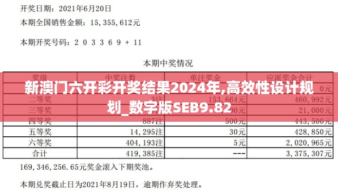 新澳門六開彩開獎結(jié)果2024年,高效性設(shè)計規(guī)劃_數(shù)字版SEB9.82
