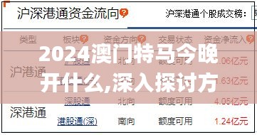 2024澳門(mén)特馬今晚開(kāi)什么,深入探討方案策略_投資版XKI9.35