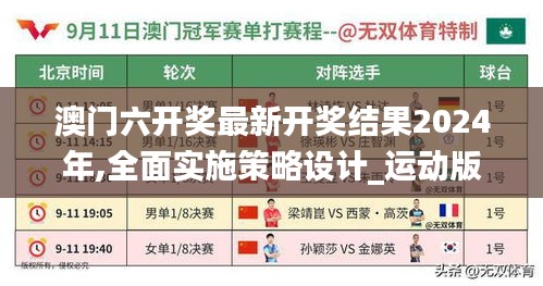 澳門六開獎最新開獎結(jié)果2024年,全面實施策略設(shè)計_運動版NHU9.2