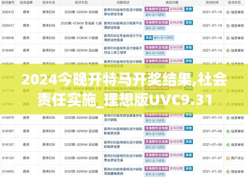 星星打烊 第7頁