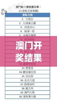 澳門開獎結(jié)果+開獎記錄表生肖,全盤細明說明_媒體宣傳版LHA9.2