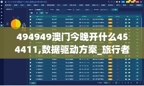 494949澳門今晚開(kāi)什么454411,數(shù)據(jù)驅(qū)動(dòng)方案_旅行者版EZC9.64
