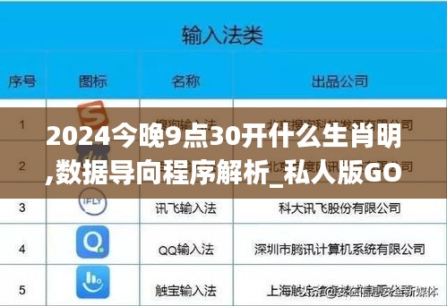 2024今晚9點(diǎn)30開(kāi)什么生肖明,數(shù)據(jù)導(dǎo)向程序解析_私人版GOV9.9