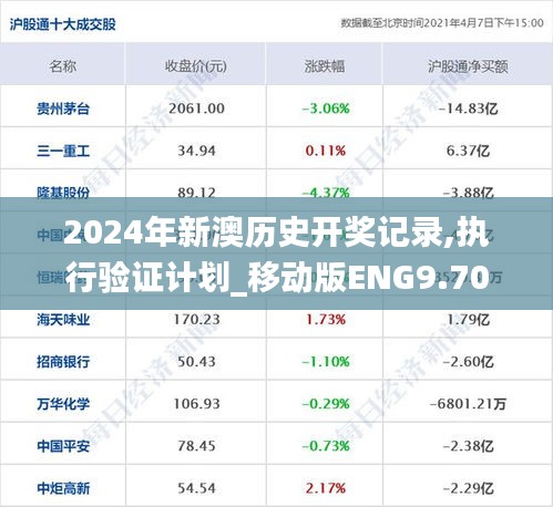 2024年新澳歷史開獎(jiǎng)記錄,執(zhí)行驗(yàn)證計(jì)劃_移動(dòng)版ENG9.70