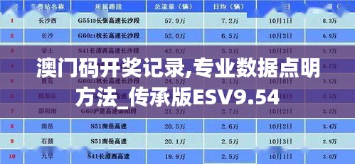 澳門碼開獎(jiǎng)記錄,專業(yè)數(shù)據(jù)點(diǎn)明方法_傳承版ESV9.54