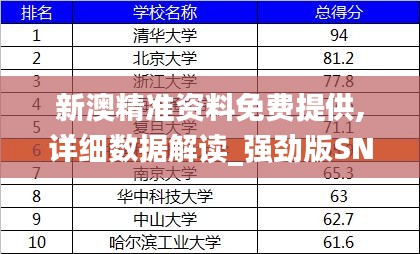 新澳精準資料免費提供,詳細數(shù)據(jù)解讀_強勁版SNQ9.83