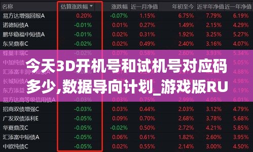 今天3D開機號和試機號對應碼多少,數(shù)據(jù)導向計劃_游戲版RUE9.44