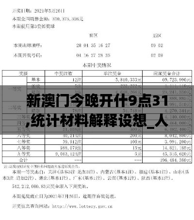 新澳門今晚開什9點(diǎn)31,統(tǒng)計(jì)材料解釋設(shè)想_人工智能版WGL9.62