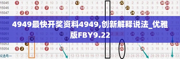 4949最快開獎(jiǎng)資料4949,創(chuàng)新解釋說法_優(yōu)雅版FBY9.22