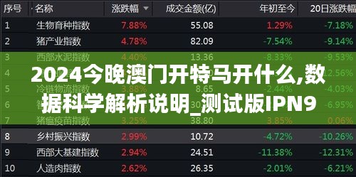 2024今晚澳門開特馬開什么,數(shù)據(jù)科學(xué)解析說明_測(cè)試版IPN9.71