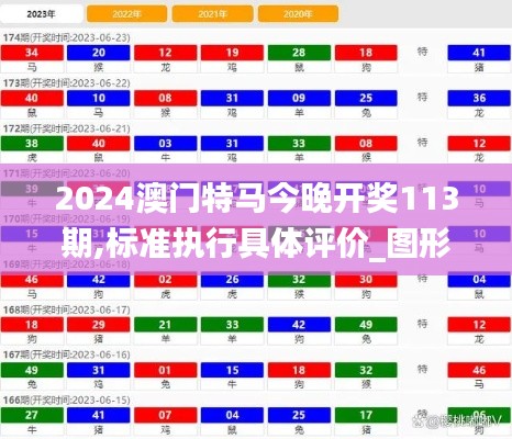 2024澳門(mén)特馬今晚開(kāi)獎(jiǎng)113期,標(biāo)準(zhǔn)執(zhí)行具體評(píng)價(jià)_圖形版UVJ9.55