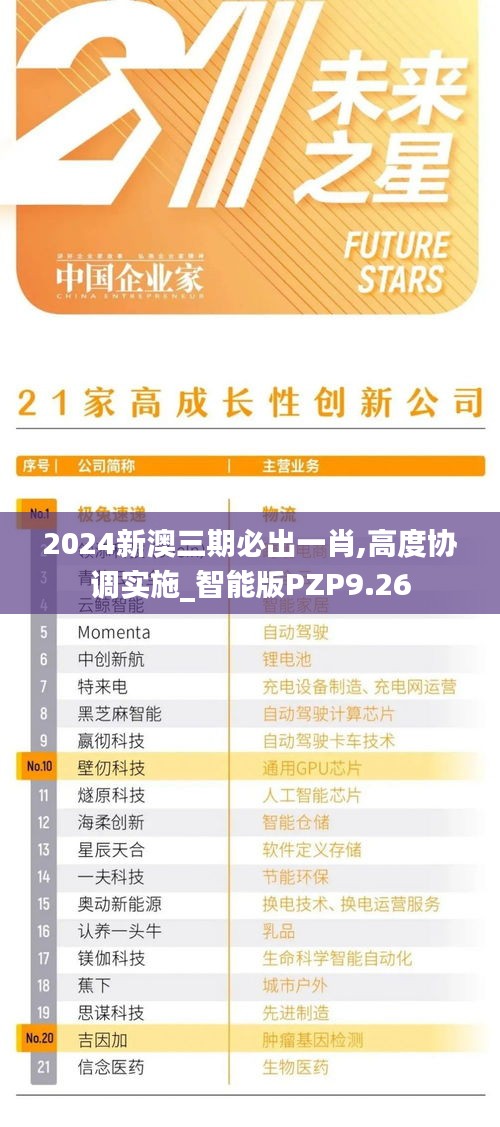2024新澳三期必出一肖,高度協(xié)調(diào)實施_智能版PZP9.26
