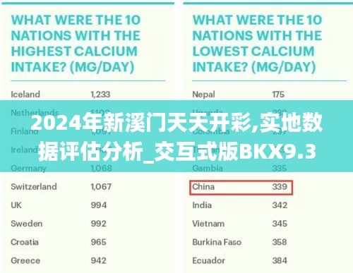 2024年新溪門天天開彩,實地數(shù)據(jù)評估分析_交互式版BKX9.33