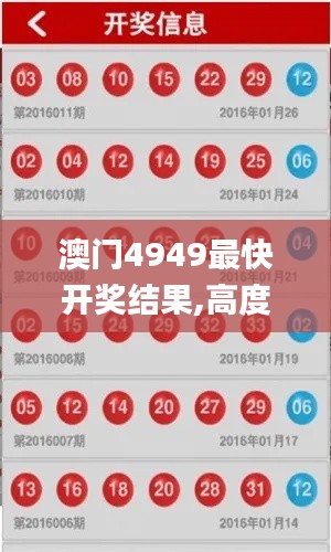 澳門4949最快開獎(jiǎng)結(jié)果,高度協(xié)調(diào)實(shí)施_觸感版UCN9.79