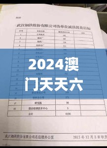 2024澳門天天六開彩免費(fèi)資料,方案優(yōu)化實(shí)施_媒體版OGN9.31