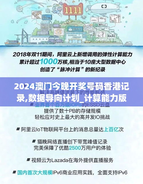 2024澳門今晚開獎(jiǎng)號(hào)碼香港記錄,數(shù)據(jù)導(dǎo)向計(jì)劃_計(jì)算能力版YNX9.75