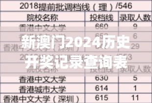 新澳門2024歷史開獎(jiǎng)記錄查詢表,工商管理學(xué)_穿戴版JTQ9.18
