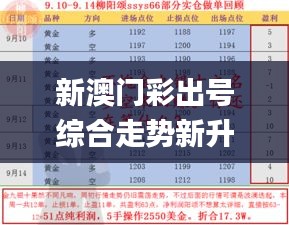 新澳門彩出號(hào)綜合走勢(shì)新升級(jí),科學(xué)解釋分析_解放版OIM9.17