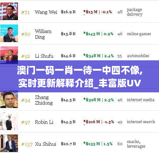 澳門一碼一肖一待一中四不像,實(shí)時更新解釋介紹_豐富版UVR9.69