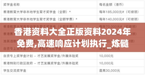 香港資料大全正版資料2024年免費(fèi),高速響應(yīng)計(jì)劃執(zhí)行_煉髓境VBL9.38