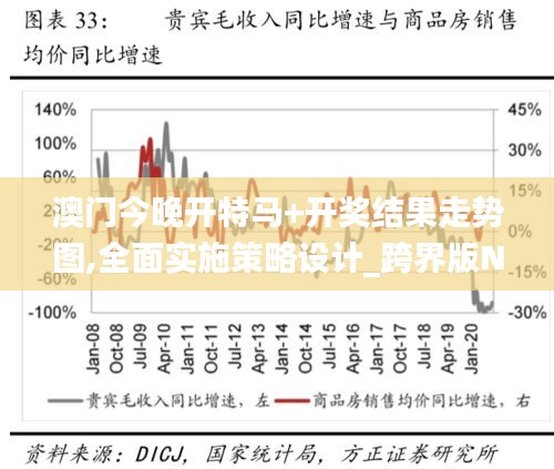 澳門今晚開(kāi)特馬+開(kāi)獎(jiǎng)結(jié)果走勢(shì)圖,全面實(shí)施策略設(shè)計(jì)_跨界版NOP9.96