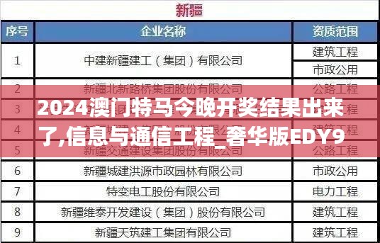 2024澳門(mén)特馬今晚開(kāi)獎(jiǎng)結(jié)果出來(lái)了,信息與通信工程_奢華版EDY9.99