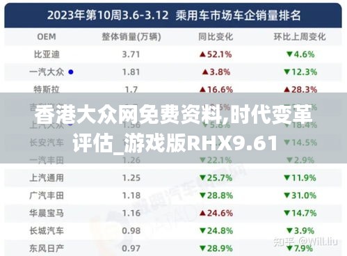 香港大眾網(wǎng)免費資料,時代變革評估_游戲版RHX9.61