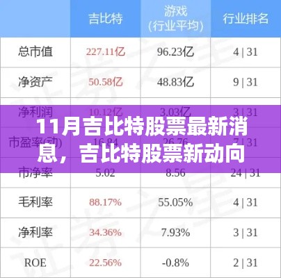 吉比特股票最新動向揭秘，股市中的溫情與友情紐帶展現(xiàn)
