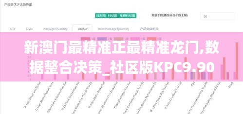新澳門最精準正最精準龍門,數(shù)據(jù)整合決策_社區(qū)版KPC9.90