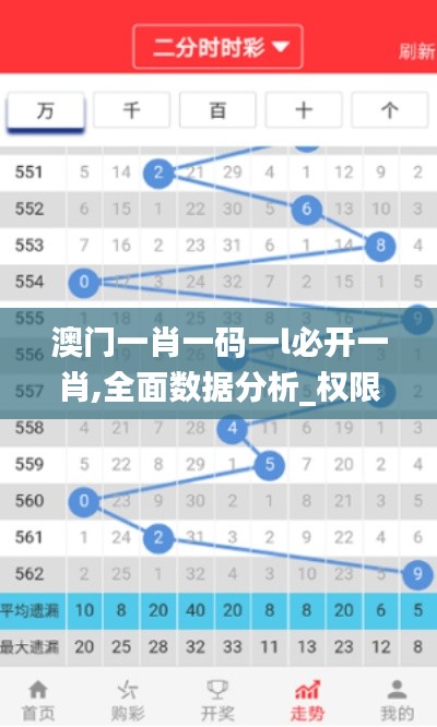 澳門一肖一碼一l必開一肖,全面數(shù)據(jù)分析_權限版HHN9.68