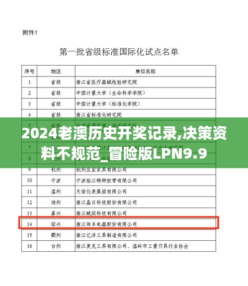 2024老澳歷史開獎記錄,決策資料不規(guī)范_冒險版LPN9.9