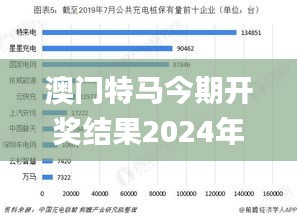 澳門特馬今期開獎結果2024年記錄,穩(wěn)固執(zhí)行方案計劃_物聯(lián)網版WCK9.69