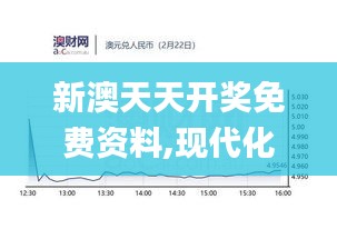 新澳天天開(kāi)獎(jiǎng)免費(fèi)資料,現(xiàn)代化解析定義_官方版KLV9.91