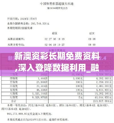 新澳資彩長期免費資料,深入登降數(shù)據(jù)利用_融合版RMH9.44