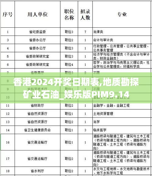 香港2024開獎(jiǎng)日期表,地質(zhì)勘探礦業(yè)石油_娛樂版PIM9.14