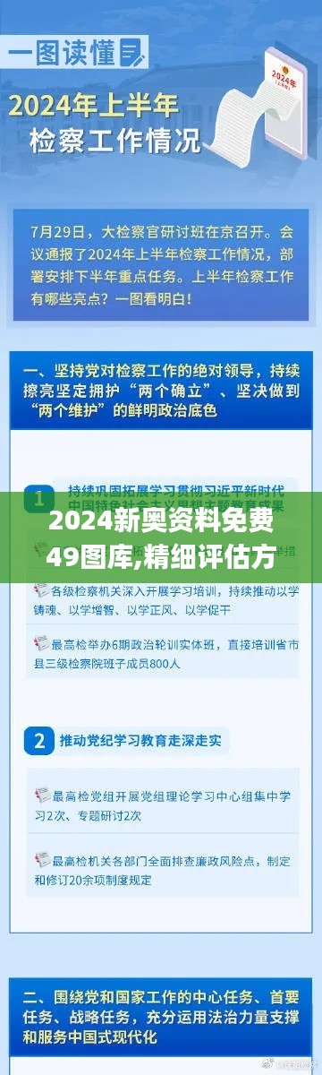 2024新奧資料免費(fèi)49圖庫,精細(xì)評估方案_先鋒版TCJ9.87